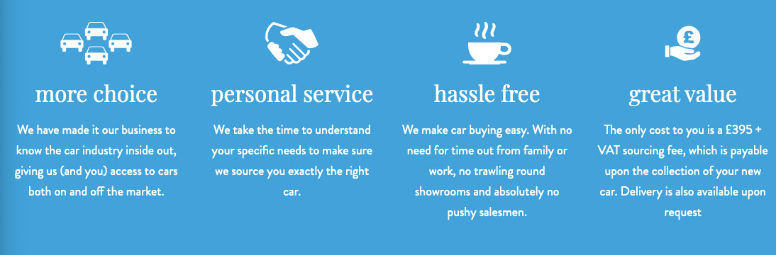 Autotrader Reviews